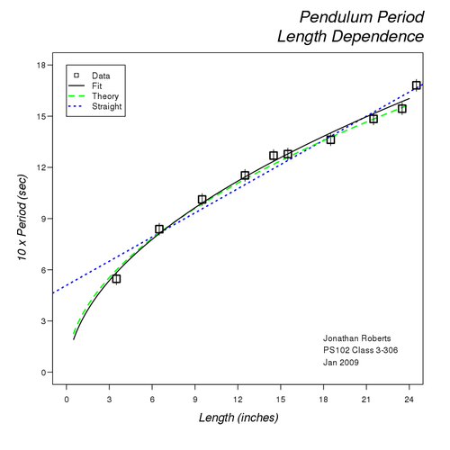 pendulum.img_assist_custom-500x500.png